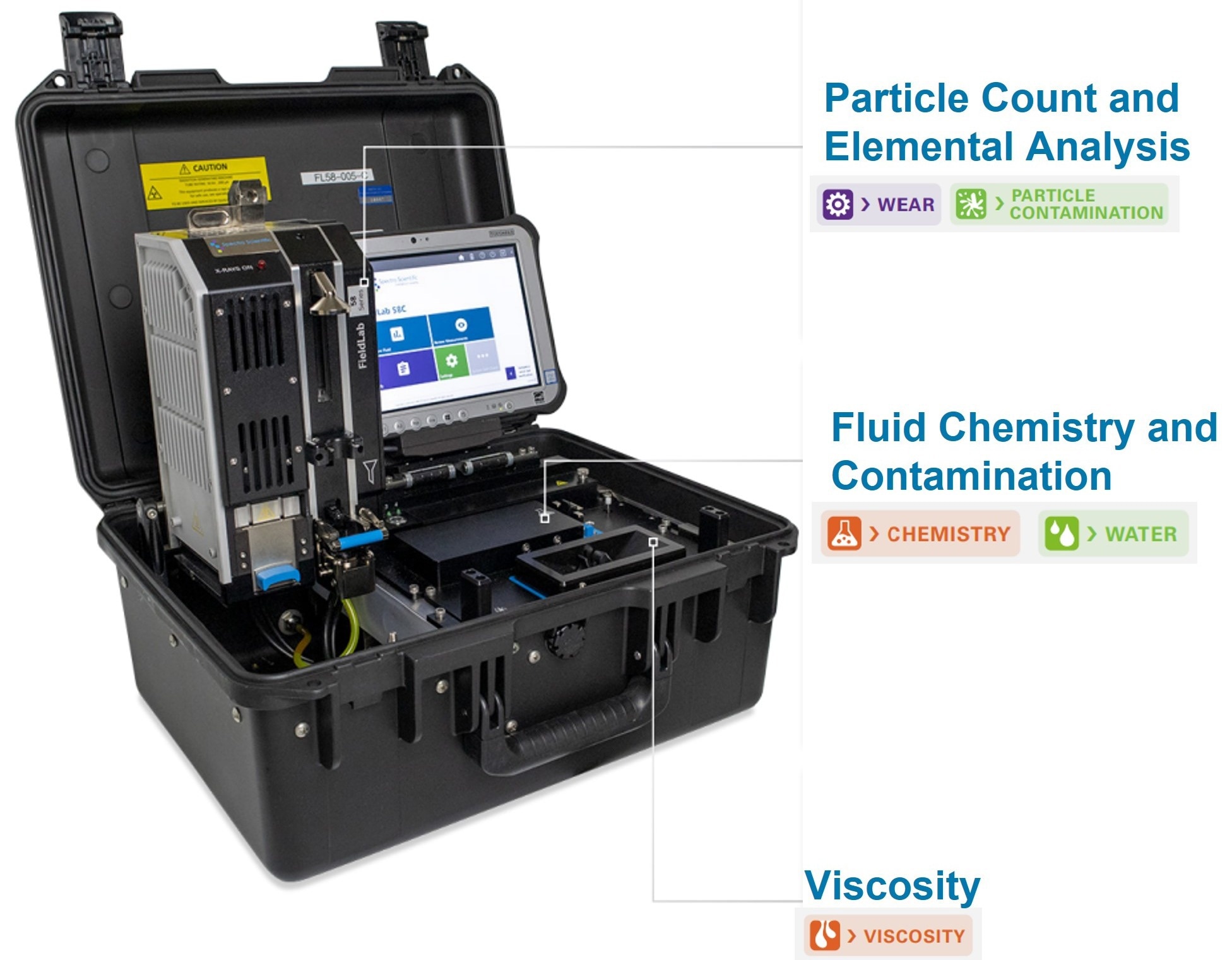 New Portable Oil Lab by Spectro Scientific