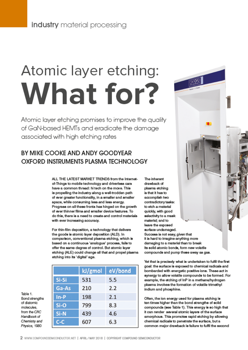 Atomic Layer Etching (ALE)—PlasmaPro 100 Estrelas DRIE