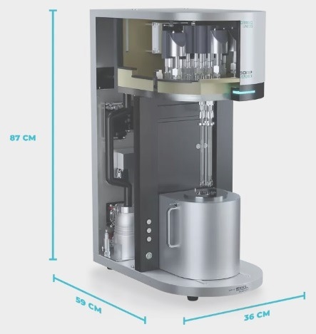 High-End Adsorption with the Belsorp MAX X