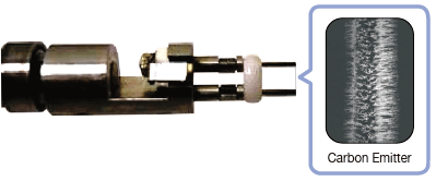 FDP (Field Desorption Probe).