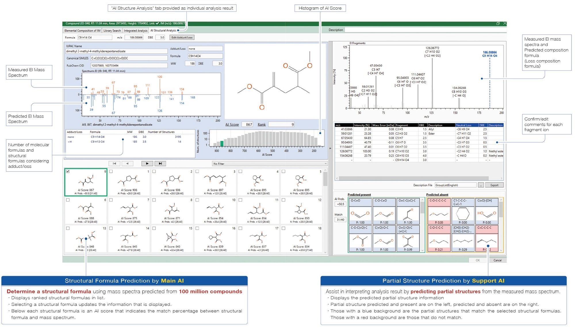 msFineAnalysis AI for Structure Analysis of Unknown Compounds