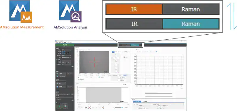 AIRsight™ Infrared/Raman Microscope