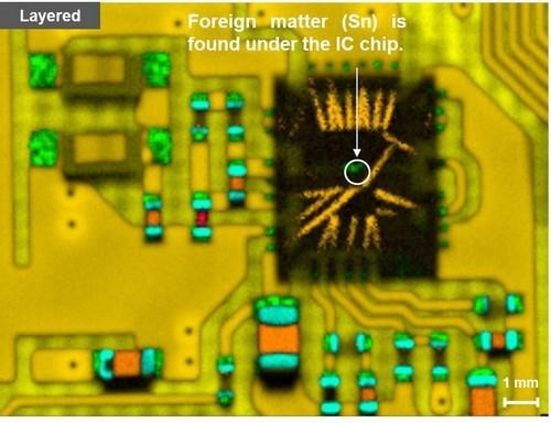 Micro-X-Ray Fluorescence Spectroscopy: XGT-9000