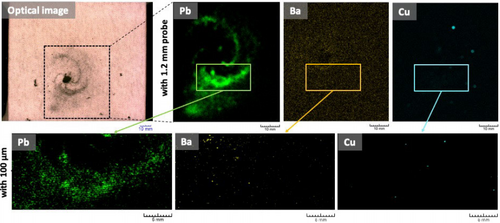 Micro-X-Ray Fluorescence Spectroscopy: XGT-9000