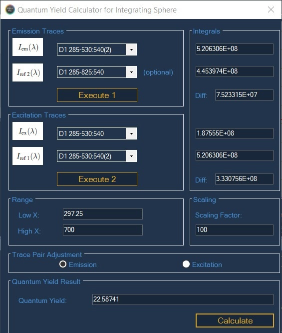 FelixFL software on the Fluorolog-QM modular research spectrofluorometer incorporates a quantum yield calculator which, when coupled with an integrating sphere, allows you to calculate the quantum yield with ease.