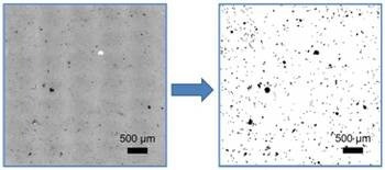 ParticleFinder: Measure, Identify, and Classify Particles