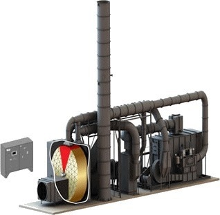 Emission Concentrator-Adsorption System from Anguil