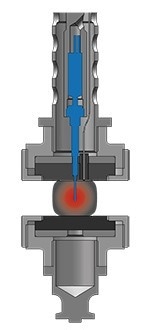 HBU 523 GABOMETER® for Accurate Measurements of Heat Build-Up