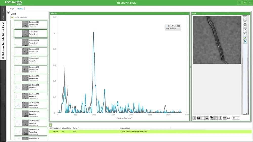 Discover Hound—For Particle Characterization