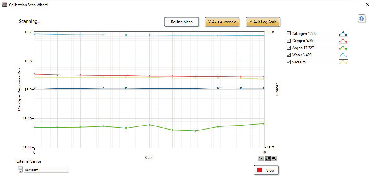QGA 2 Software Calibration.