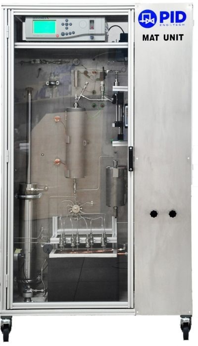 Pilot Plants: Simulate Industrial Processes