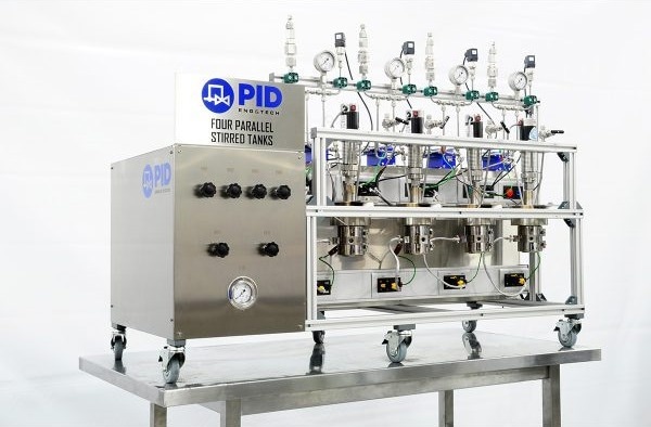Pilot Plants: Simulate Industrial Processes