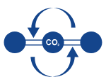 BTA: Breakthrough Analyzer and Selective Adsorption System
