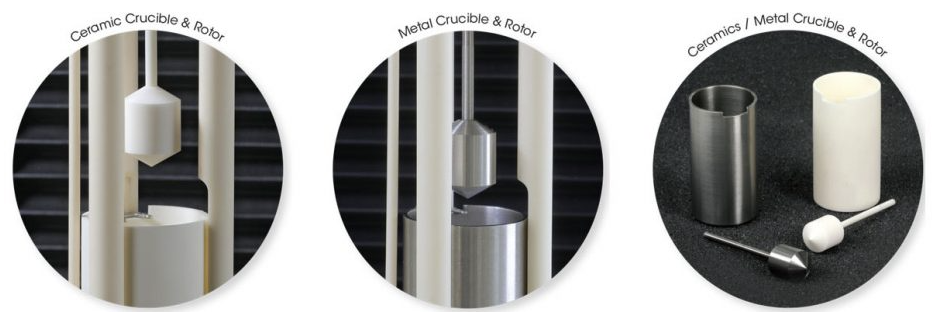 Ease of sample handling through field proven design with the right choice of measuring systems for each sample material.