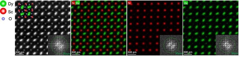 DyScO3 specimen investigated with the powerful combination of ultra-high brightness X-CFEG, S-CORR and the large solid angle (1.76 Sr) of the Dual-X detectors, resulting in high signal-to-noise ratio, atomic resolution (up to 90 pm), unfiltered EDX maps (Sample courtesy Professor L.F. Kourkoutis, Cornell University).