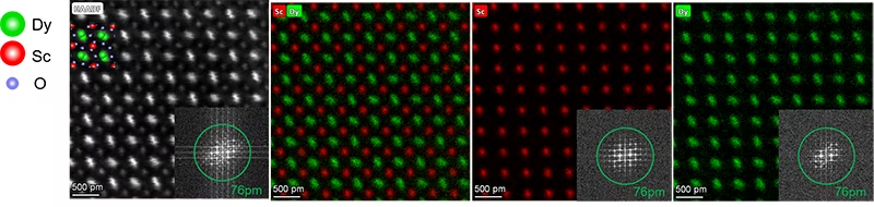 DyScO₃ specimen investigated with the powerful combination of ultra-high brightness X-CFEG, S-CORR and the large solid angle (1.76 Sr) of the Dual-X detectors, resulting in high signal-to-noise ratio, atomic resolution (up to 90 pm), unfiltered EDS maps (Sample courtesy Professor L.F. Kourkoutis, Cornell University).