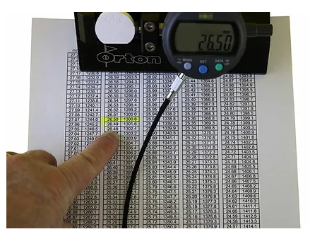 TempCHEK: Calibrated Shrinkage Device for Precise Heat-Work Measurement