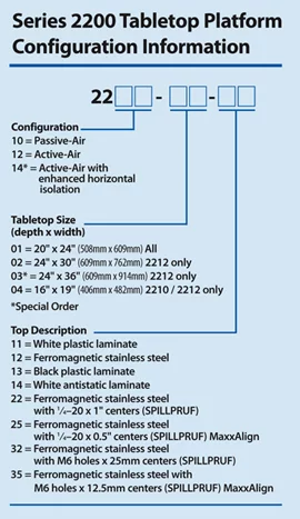 2212 Series Active-Air BenchMate - Self-Leveling Vibration-Free Platforms