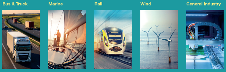 Examples of application areas for ARALDITE® 2000 Adhesive Core Range: Bus & Truck, Marine, Rail, Wind & General Industry