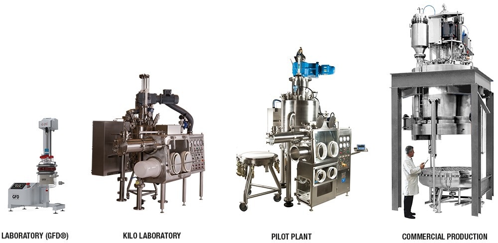 PSL Agitated Nutsche Filter Dryers (ANFD)s - Reliable Solid-Liquid Separation Solutions for Global Manufacturing Needs