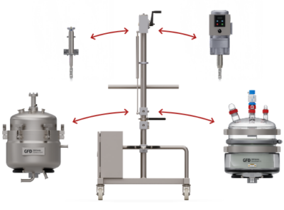 GFD®Pilot - Efficient Scale-Up Solution for Solid-Liquid Separation in Pharmaceutical R&D