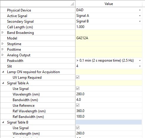 Complete SEC-MALS Solution - HPLC CONNECT