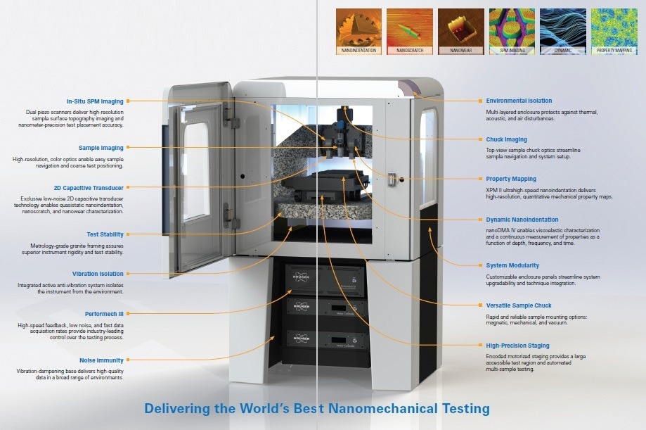 Hysitron TI 990 TriboIndenter - For Nanomechanical Testing