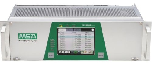 Hydrogen Detection Solutions for Hydrogen Gas Leaks