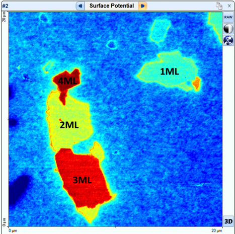 Sample: Graphene. Mode: HD-KFM .Scan size: 20 microns