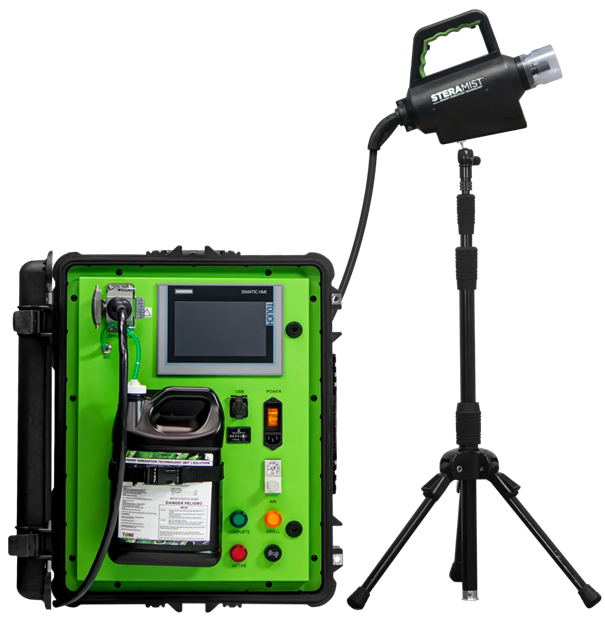 iHP Decontamination with the SteraMist Integrated System (SIS)