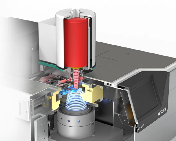 Using the LFA 717 HyperFlash for Light Flash Analysis