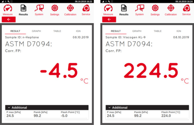 Safe and Automated Flash Point Testing with eraflash S10