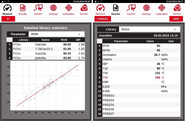 eraspec: A Multi-Fuel Analyzer for Fast Testing