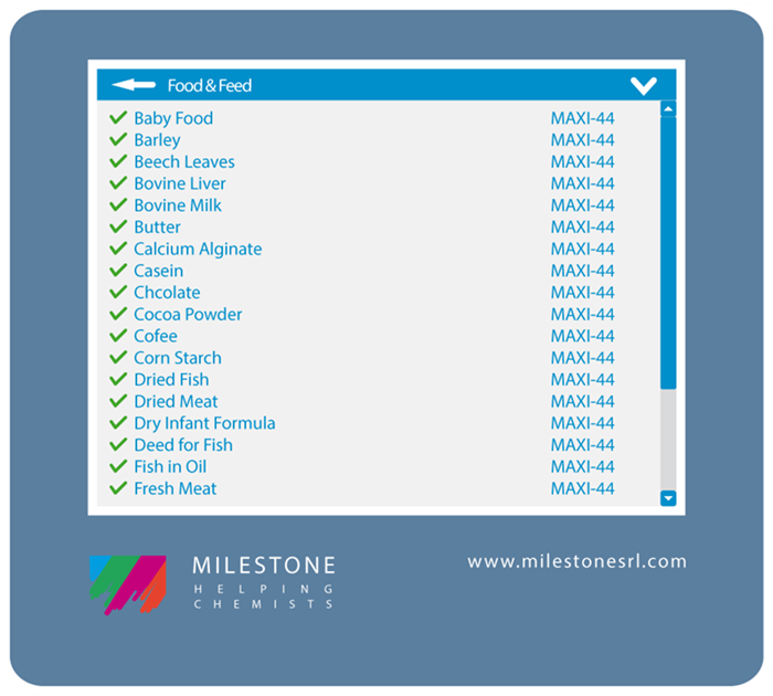 Hundreds of methods are factory stored.