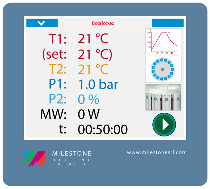 Easy view of temperature and pressure values.