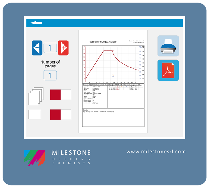 Methods and runs printed or saved as PDF files.