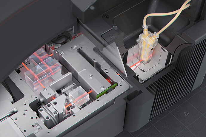 The Litesizer DLS Dynamic Light Scattering Instrument internal schematic showing inner workings.