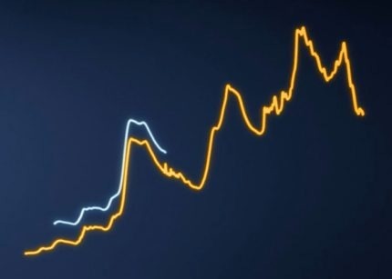 Single-Point FT-NIR Spectrometer – BEAM