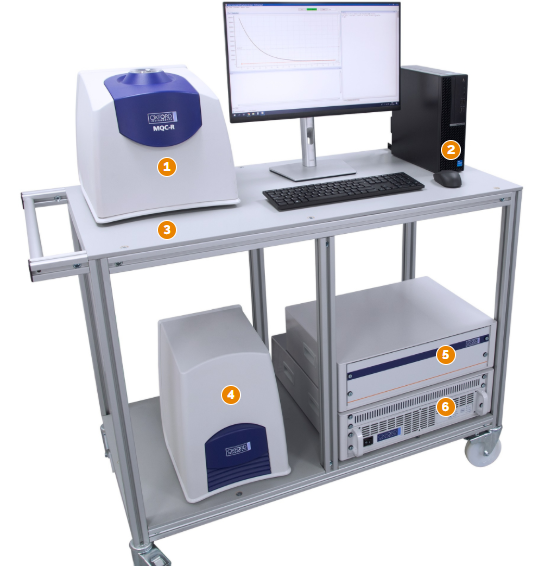 Advanced TD-NMR Analysis with the MQC-R Benchtop System