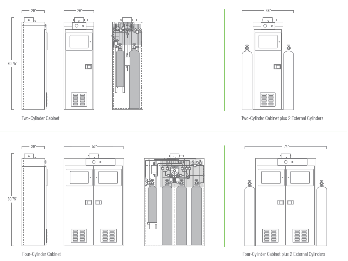 Excellent Toxic Gas Cabinets