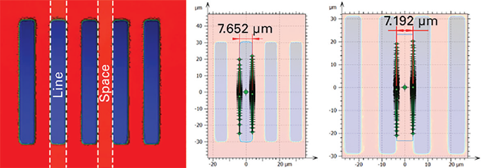 Line and space CD analysis using Vision64 Map