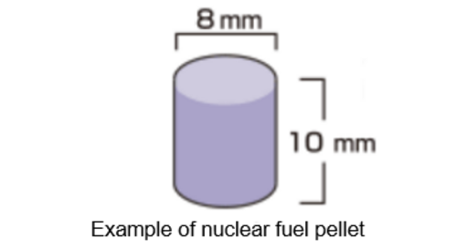 EMGA-Expert: Oxygen/Nitrogen/Hydrogen Analyzer