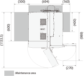 EMIA-Step Carbon and Sulfur Analyzer