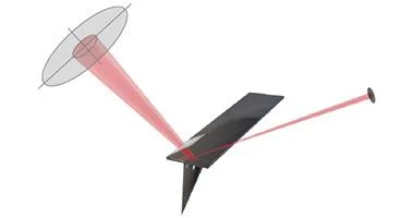 SignatureSPM: Scanning Probe Microscope