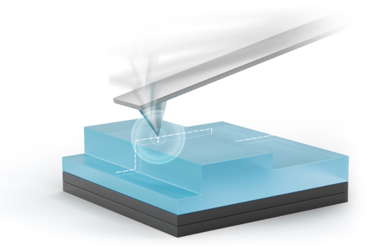 Park FX200: Atomic Force Microscopy Tailored for 200 mmSamples