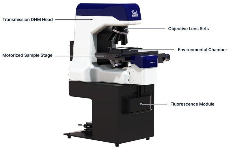 UPDATES - Lyncée Transmission Series: Real-Time Quantitative Imaging for Life Sciences and Materials Science