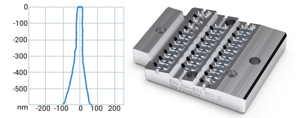 (left) Automatic probe shape qualification. (right) Probe cassette with a 25-probe capacity
