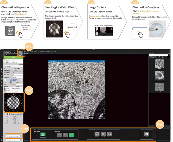 JEM-120i: Transmission Electron Microscope for Soft Materials