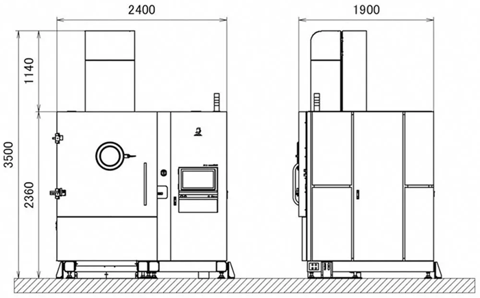 Dimensions