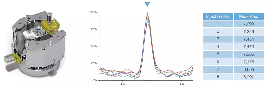 JMS-Q1600GC: Single Quad Mass Spectrometer